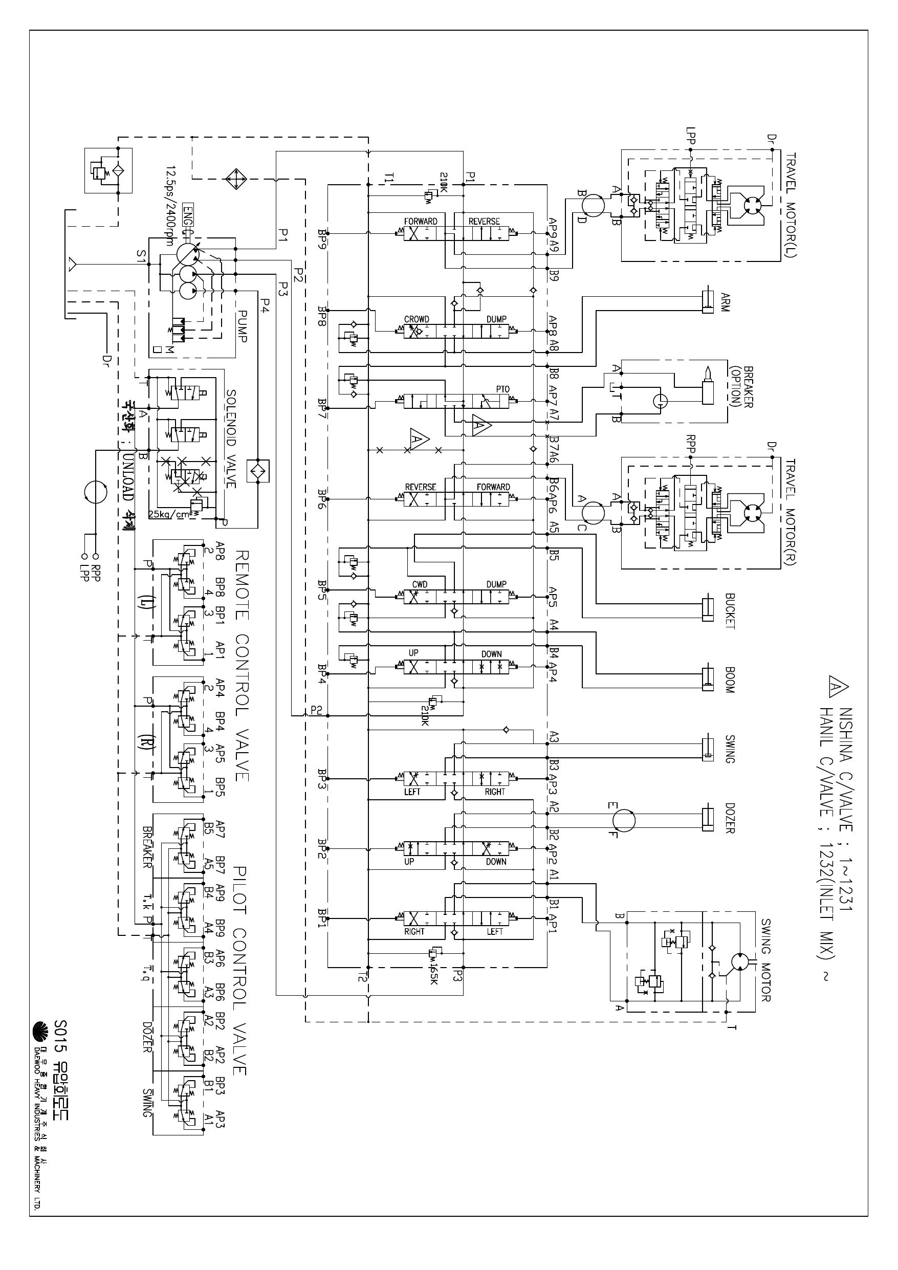 S015 HYDRAULIC CIRCUIT DIAGRAM Schematic Daewoo Doosan